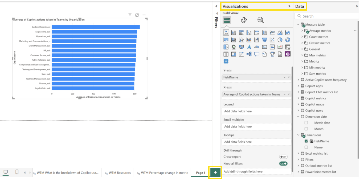 Screenshot that shows how to create a new page and add a new chart.