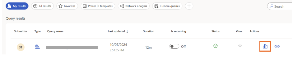 Screenshot that shows how to access the results in Power BI desktop.