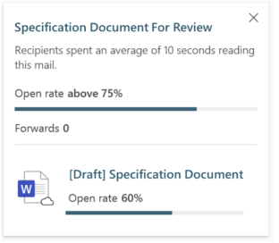 Doc open rate exceeds email open rate.