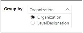 Group by organization or level in Power BI.