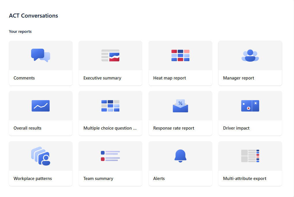Screenshot of workplace patterns report in Reports Listing.