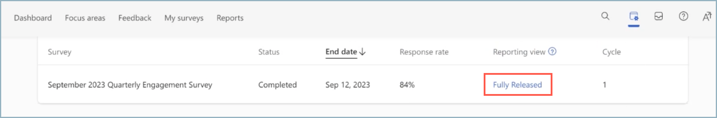 Screenshot of the Fully Released reporting view.