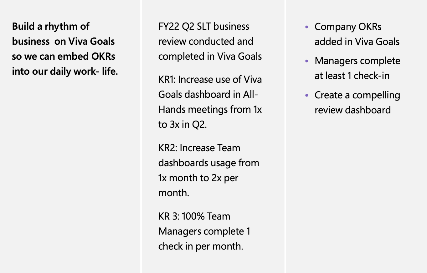 Table shows O K R example.