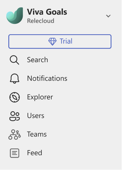 Screenshot of the trials icon at the top of the Viva Goals navigation bar.
