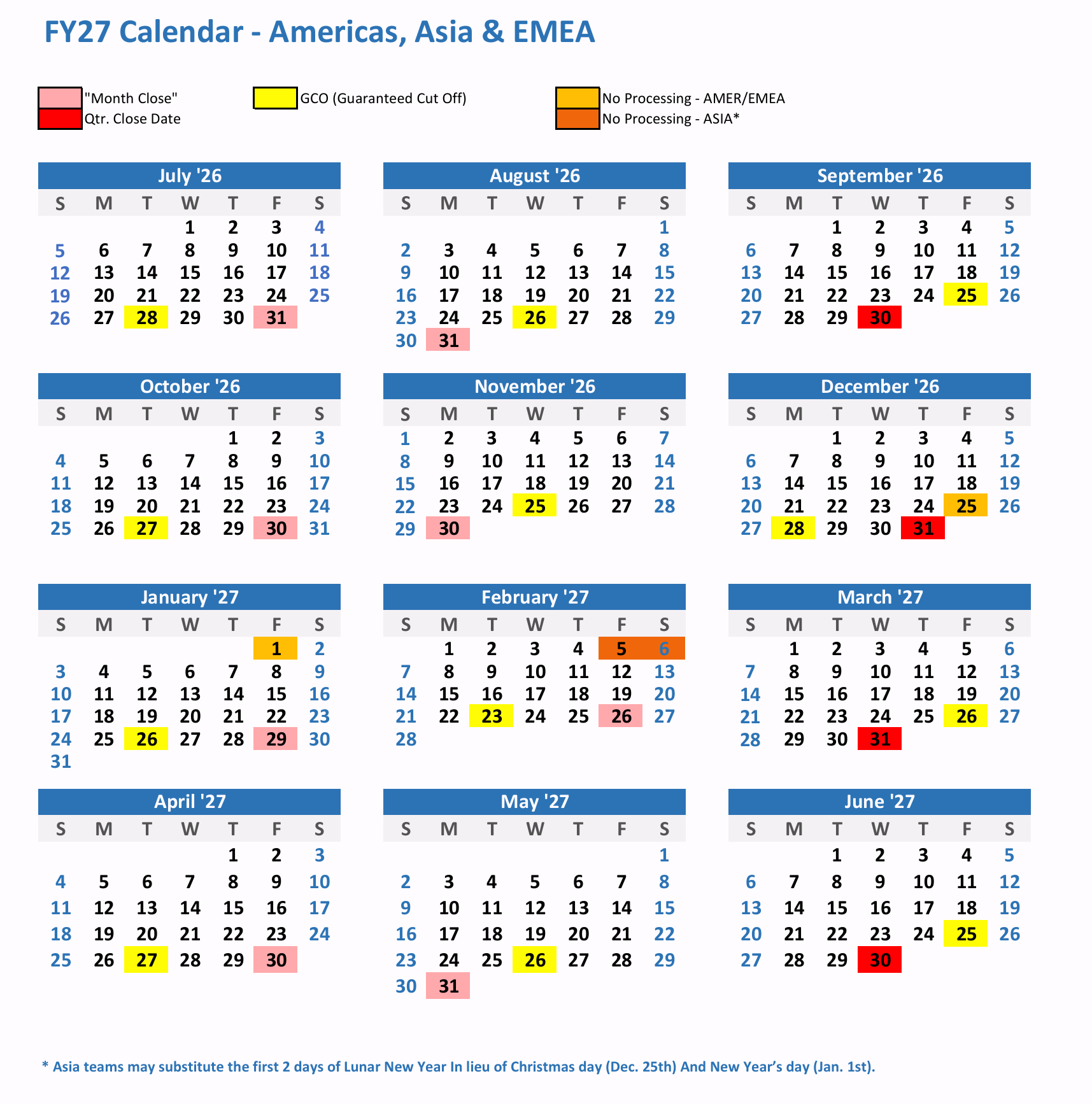 FY27 processing calendar