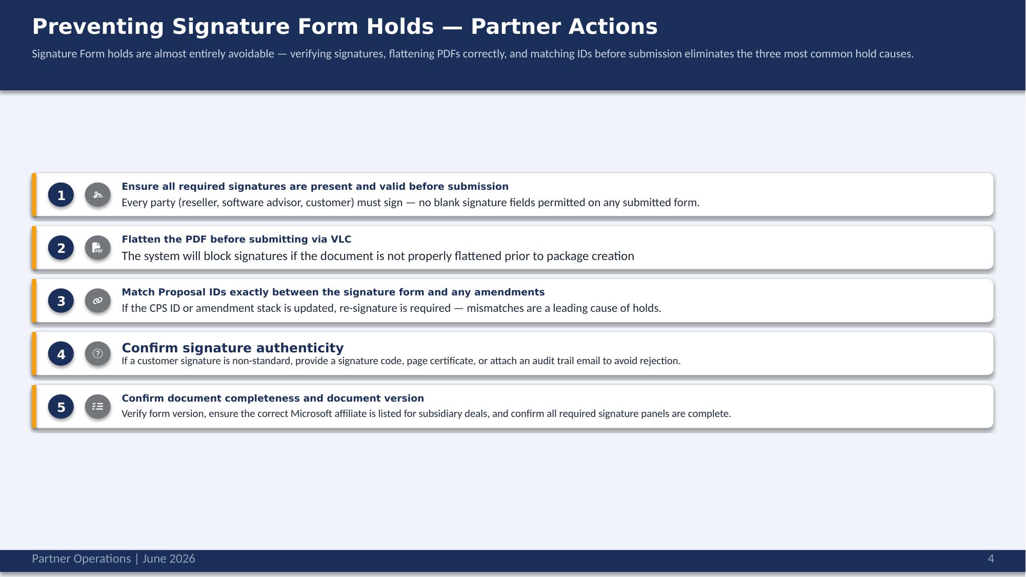 Preventing signature form holds — partner actions