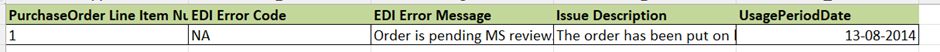 PO export to excel line item.