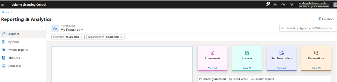Reporting & Analytics home page.