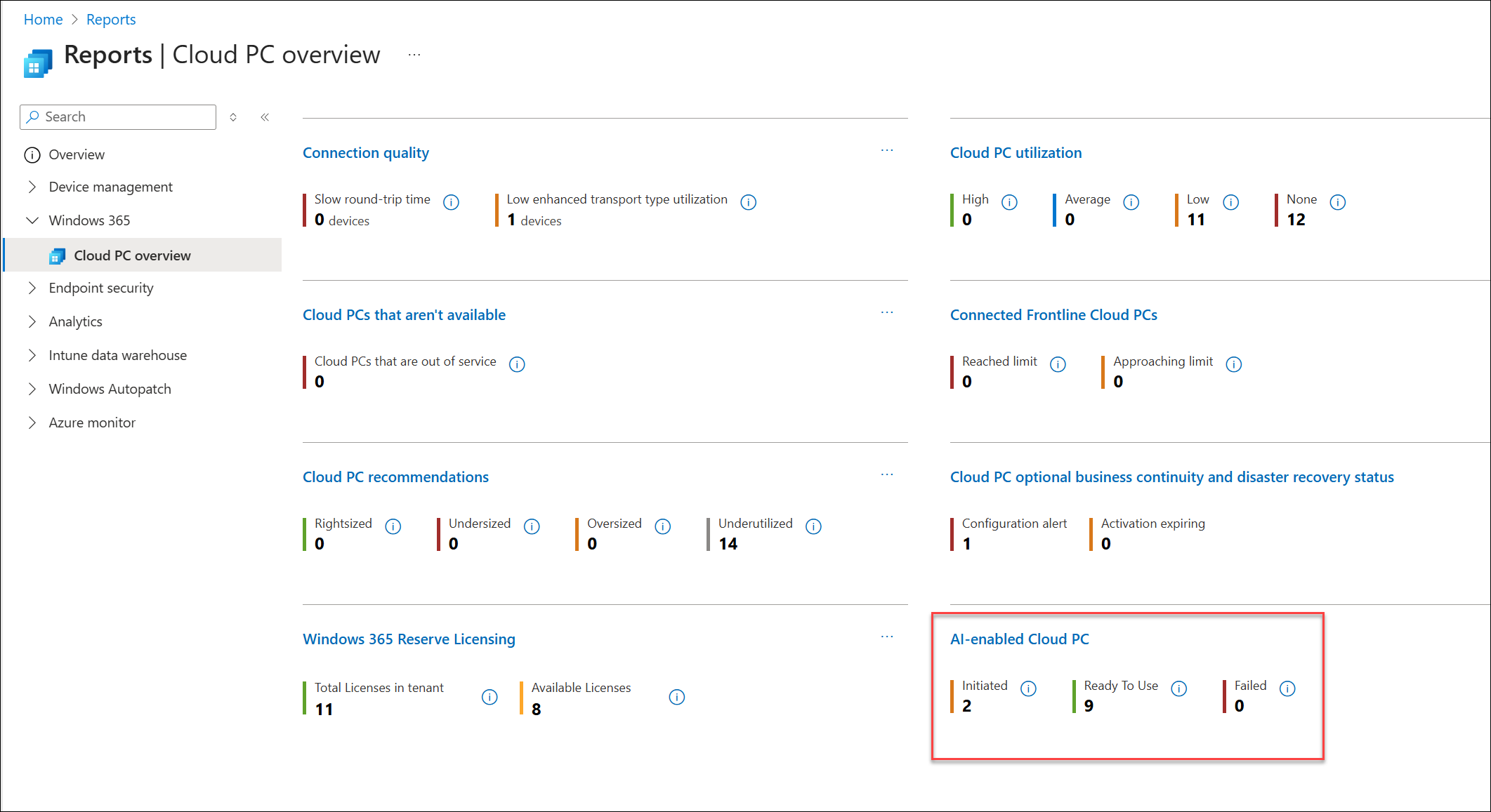 Screen shot of the cloud pc overview page in reports shows how many AI-enabled cloud pcs are initiated, ready to use, or failed.