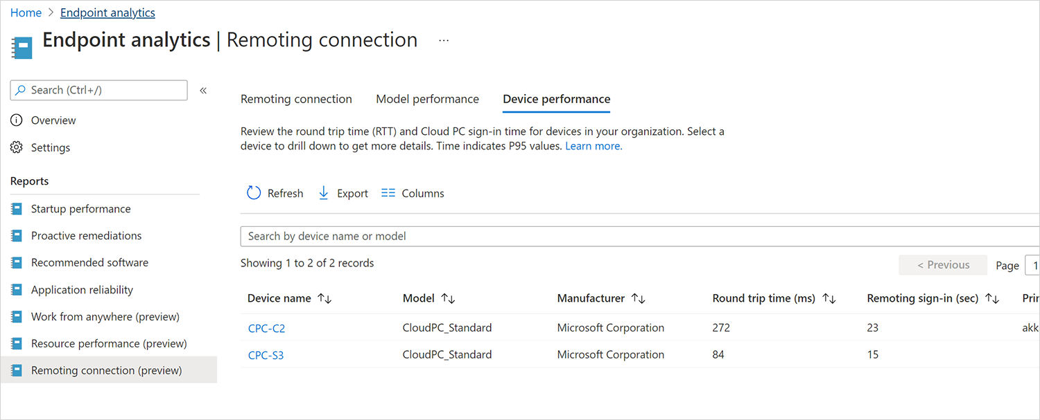 Screenshot of using the device performance tab