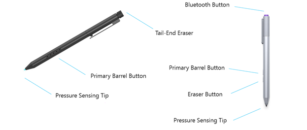 Windows Pen Designs | Microsoft Learn