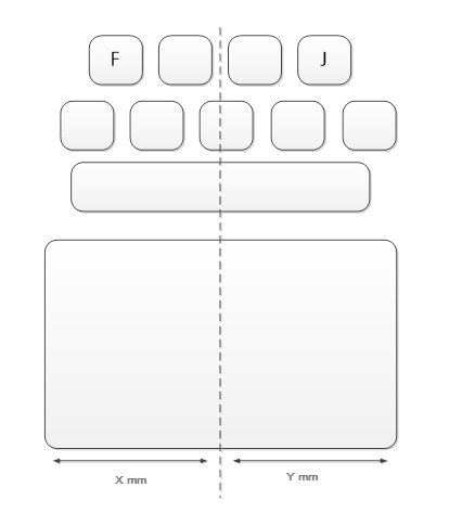 diagram showing the optimal horizontal placement for a windows precision touchpad device. the touchpad is centered on a line that bisects the 'f' and 'j' keys of the integrated keyboard.