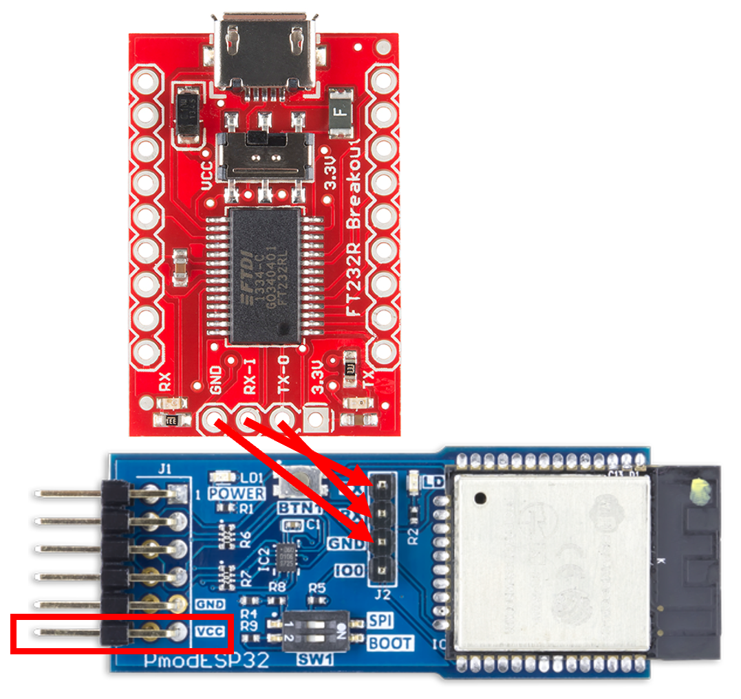 Photo showing where to connect a USB to UART board to the ESP32 for firmware update.