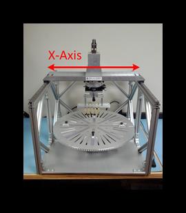 precision touch testing x-axis