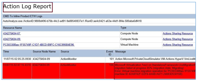 ie reporting showing action log report