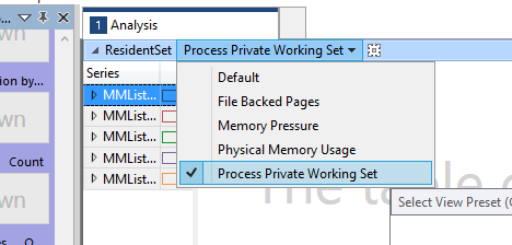 Screenshot of WPA Process Private Working Set drop down list.