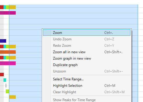 Screenshot of sample data view in WPA using zoom option.