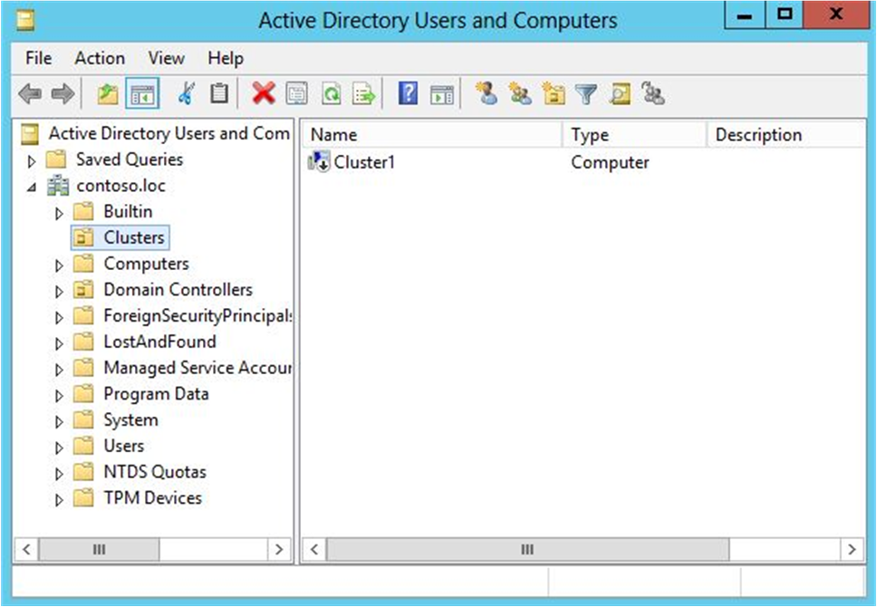 Disabled CNO in the example Clusters OU