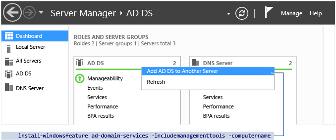 Screenshot that shows the Add AD DS to Another Server menu option.