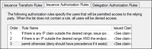 Screenshot that shows the Edit Claim Rules dialog box.