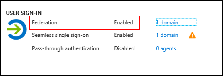 User sign-in screen in Microsoft Entra Connect