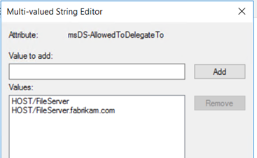 Screenshot of Allowed to delegate