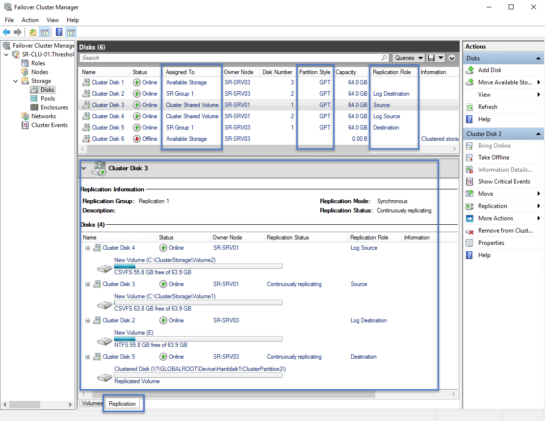 Screen showing the Replication tab of a disk in Failover Cluster Manager