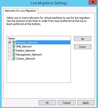 A screenshot of the Live Migration Settings dialog in Failover Cluster Manager listing available cluster networks and their priority order.