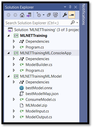 Your model displayed in the solution explorer