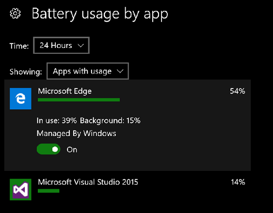 Battery usage by app on desktop.