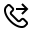 Screenshot of MobCallForwarding.