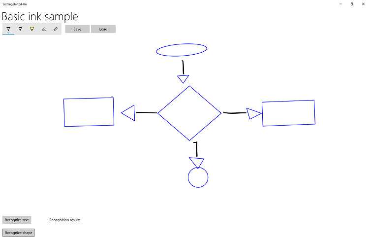 Screenshot of the flowchart after the user selects Recognize shape.