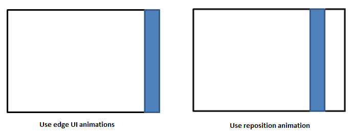 illustrates when to use edge ui or panel animations and when to use reposition.
