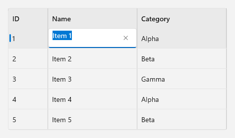A table with ID, Name, and Category columns. The Name cell in the first row shows a text box with the text Item 1 selected.