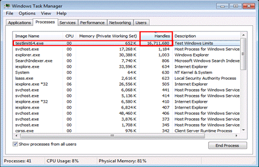 Screenshot of handles column in Windows Task Maner.