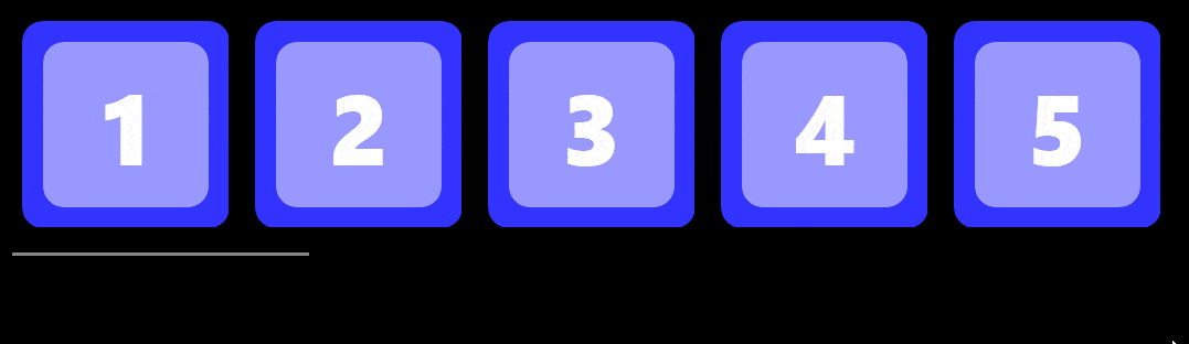 Use Case 1 Output