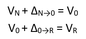 Equation 1: V sub n + delta sub n transform to 0 = V sun 0; Equation 2: V sub zero + delta sub 0 transform to R = V sub R.