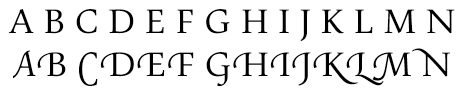 screen shot of the letters "a" through "n" in standard and swash glyphs