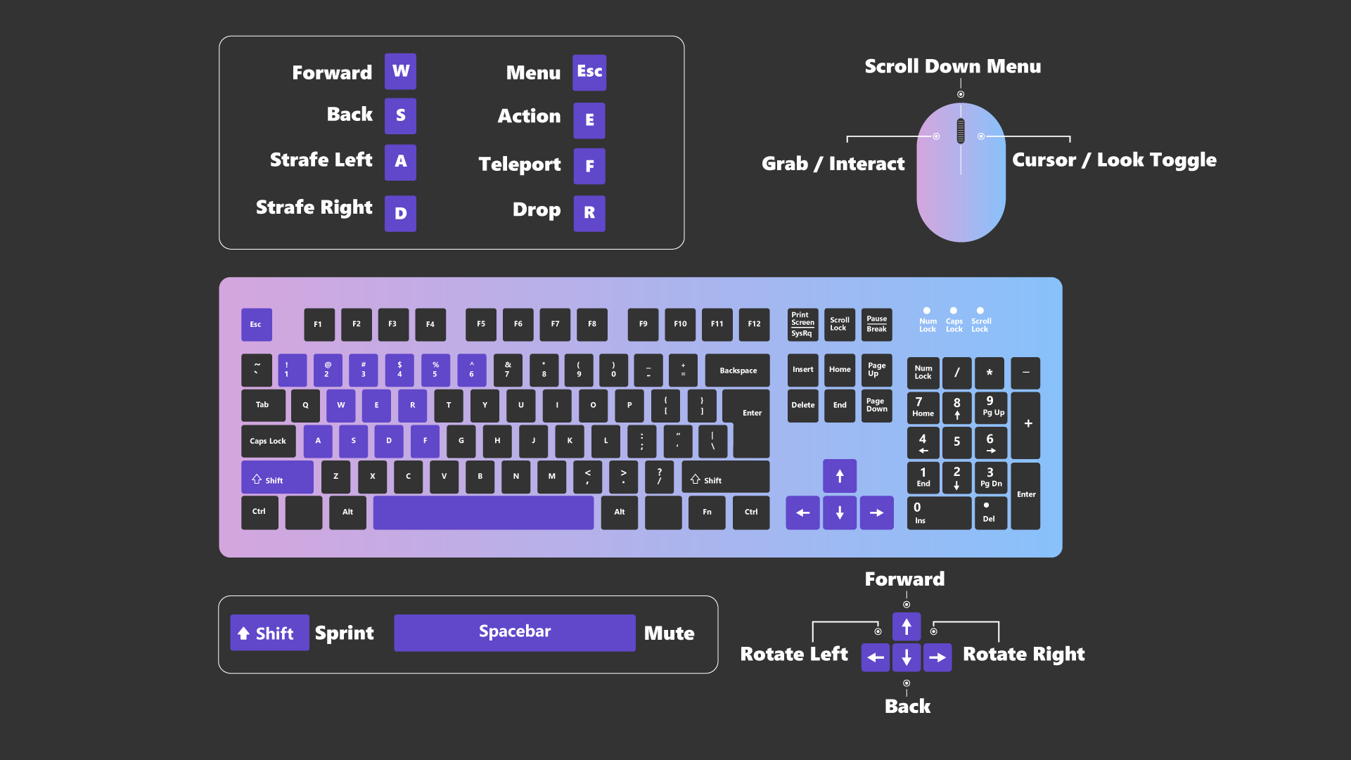 Keyboard and mouse with input mappings