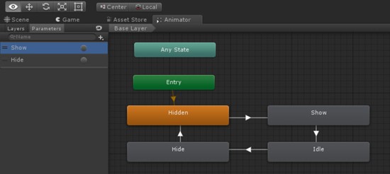 Unity Animation Controller