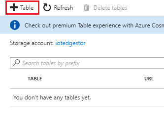 open Tables