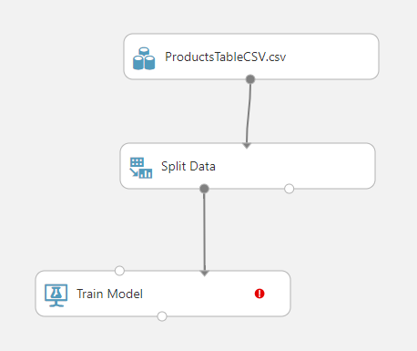 Screenshot of the Experiment Canvas, which shows a connection drawn between Products Table C S V dot c s v, Split Data, and Train Model.