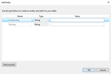 partition and row key