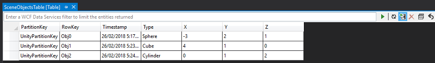 table complete