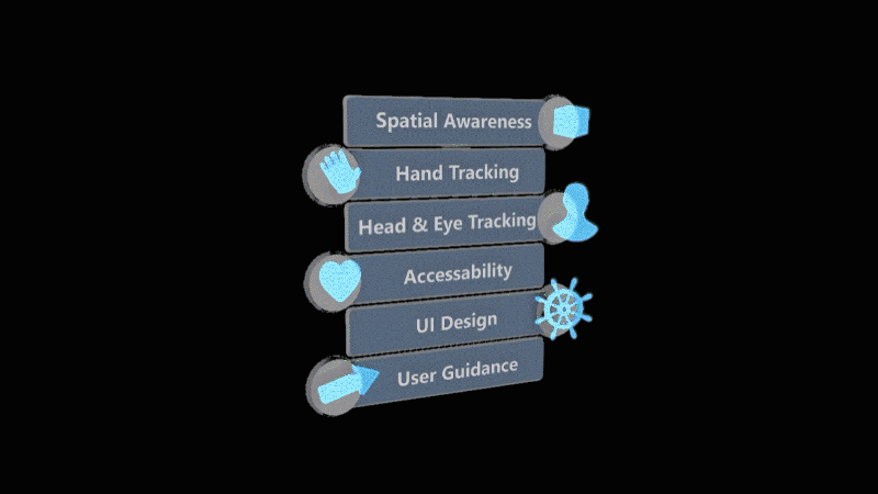 Animated GIF of an interactive holographic menu system