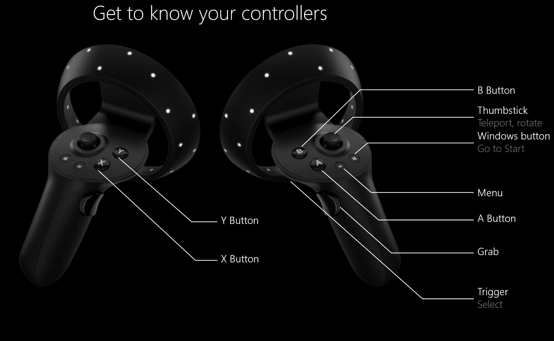 Controllers in Windows Mixed Reality - Enthusiast Guide | Microsoft Learn