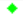 Green marker for enqueue status, fence, or set event