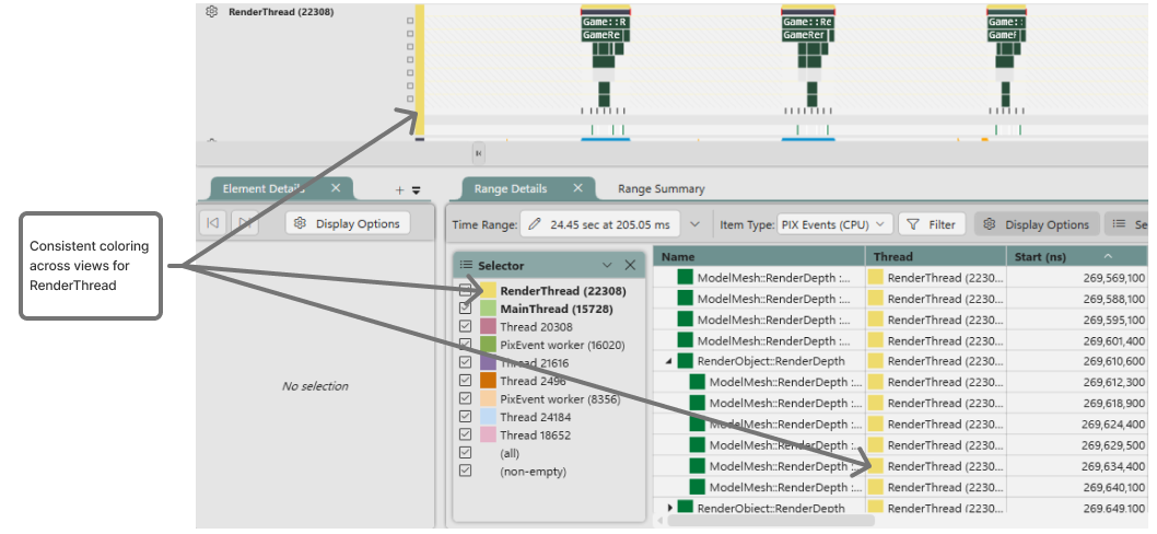 Consistent coloring in the Selector pane and the table