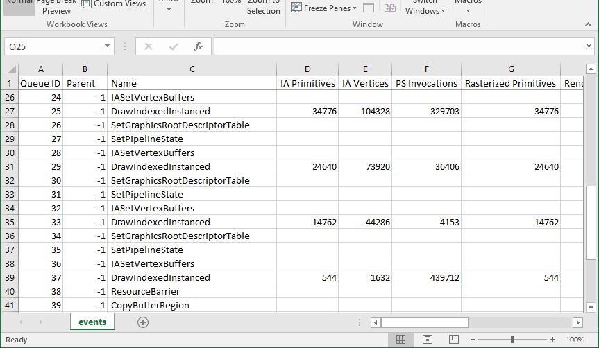 Screenshot of a pixtool event-list CSV file opened in Excel.