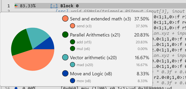 Screenshot that shows the Block cost details.